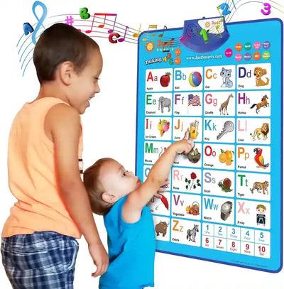 Educational Sound Wall Chart for Kids | Early Education Voice Export English Alphabet Learning Chart