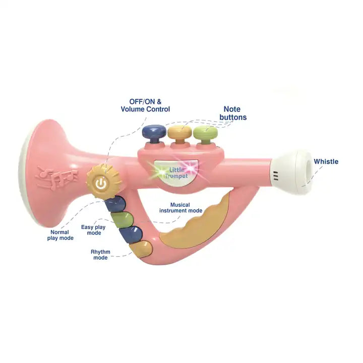 Plastic Cartoon Guitar – Electronic Musical Instrument for Kids Ages 3-7