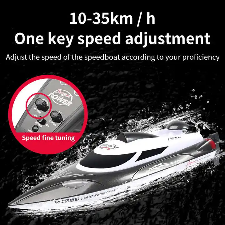 High-Speed Remote Control Speed Boat - 35 KM/H 2.4G RC Racing Boat for Kids