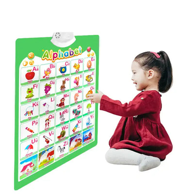 Kids Learning Toys Electronic English Alphabet Wall Chart | Talking ABC Educational Toy for Babies