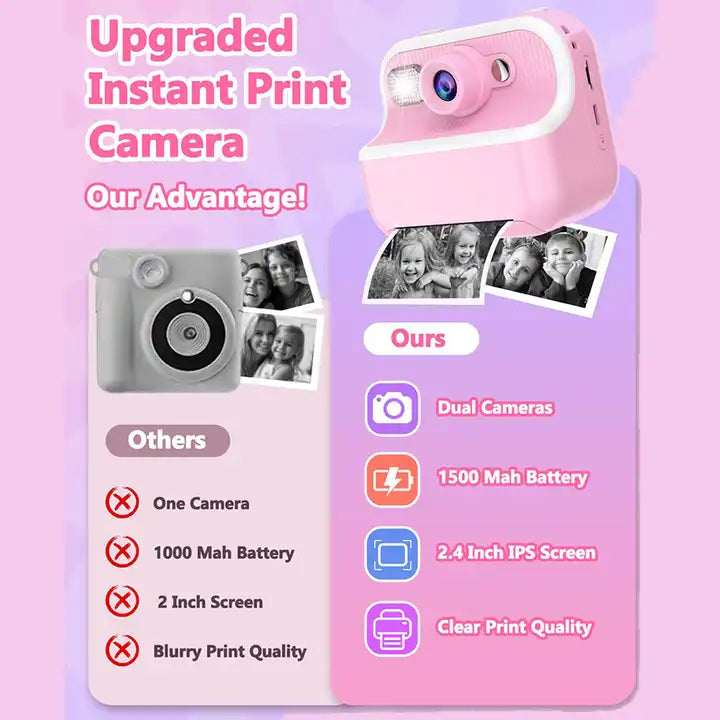 Kids Timely Printing Camera - Cute Cartoon HD Instant Printer Mini Camera