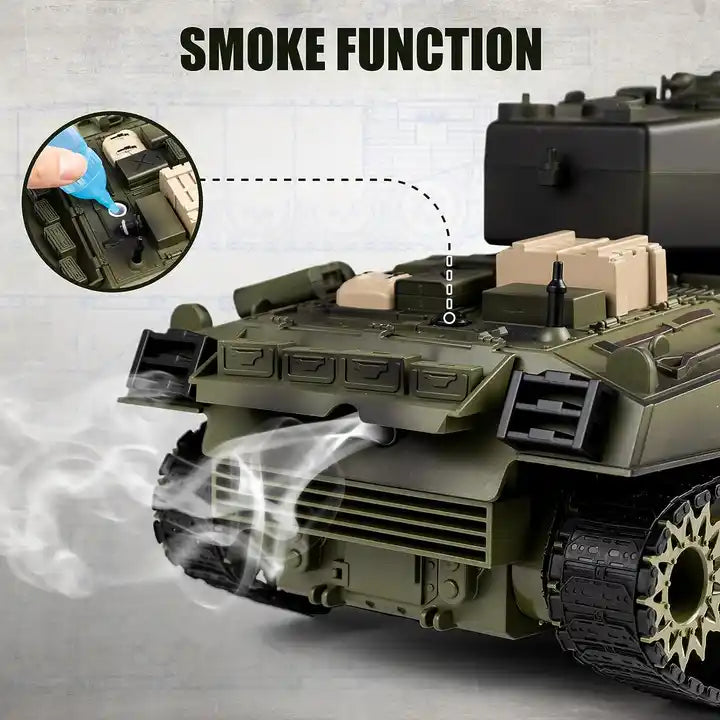 Kids RC tanks, remote control tanks for children, best RC tanks for kids, durable RC military vehicles, easy-to-use RC tanks, toy tanks for outdoor play, electric RC tanks, kids battle tanks, realistic RC tank models, tank toys for boys and girls