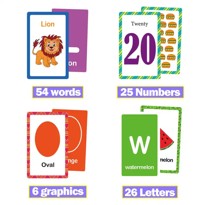 Alphabet Card - Learn 26 Letters, Colors, Shapes, and Numbers for Early Education