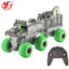 best RC trucks remote control trucks for kids durable RC trucks and off-road RC trucks