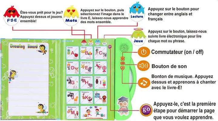 Educational Sensory E-Book | French and English Bilingual Learning Book Toys for Preschool and Autism Education