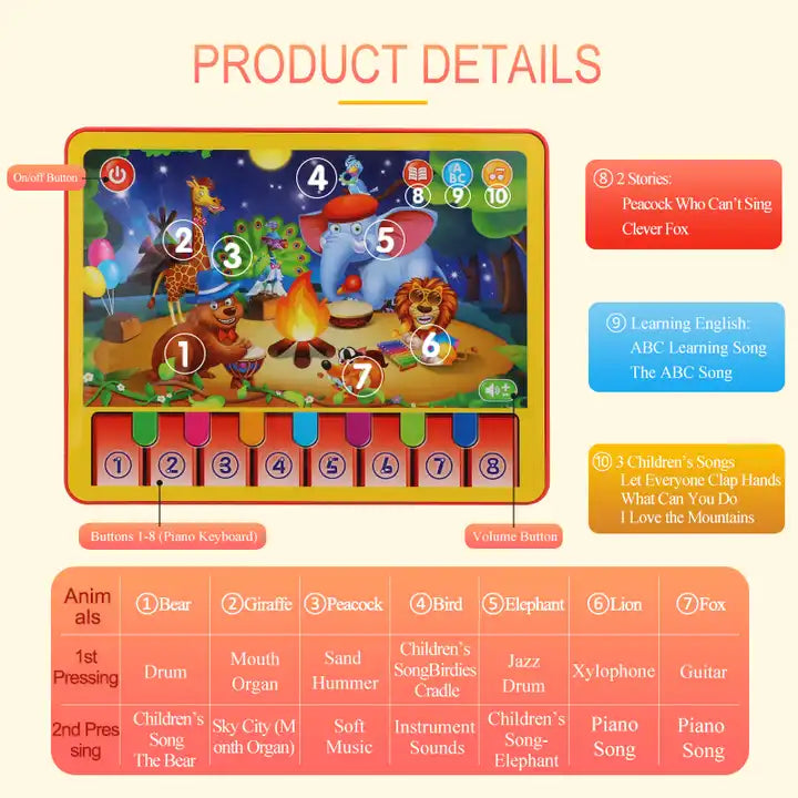 Early Educational Interactive English Talking Toys Tablet PC | Multi-Language Learning Machine for Kids