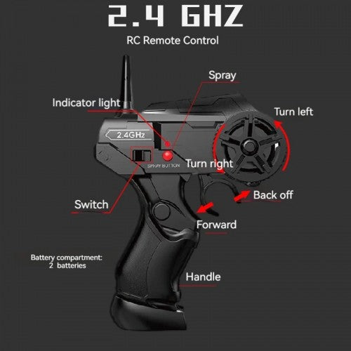 2.4 GHz 1:16 4WD RTR High-Speed R/C Drift Car with LED Lights, Drifting Wheels, Extra Racing Wheels, and Exhaust Smoke (Retro Look)