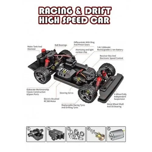 1:16 4WD RC Car with LED Lights – 2.4G Radio Remote Control Drift Off-Road Driftmonster Truck, 36 Km/Hr Speed